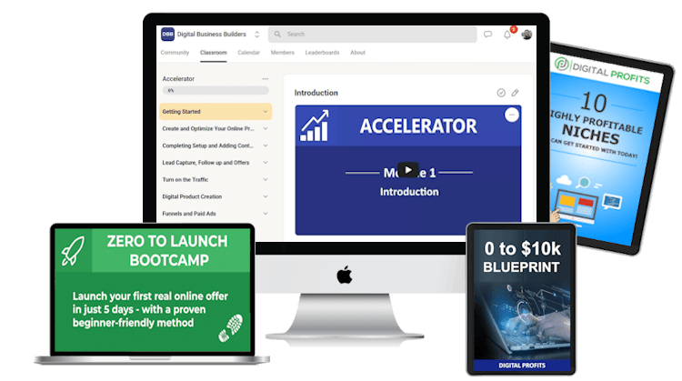 dbb_accelerator_750 Mind Body Mastery Image